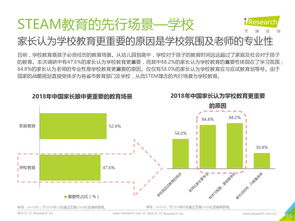 网络服务与互联网数据资讯中心 199IT的互联网数据服务探析