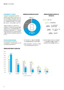 199IT 开启互联网数据服务的新纪元