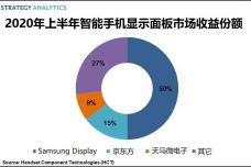 199IT 深耕数据资讯，赋能互联网产业