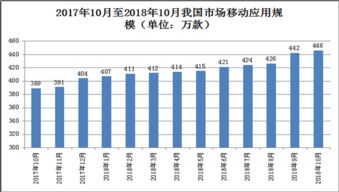 互联网数据资讯中心199it 洞悉数字浪潮，赋能数据服务新纪元