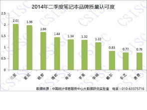 智能算力赋能未来 产业生态重构与数据服务革新解读